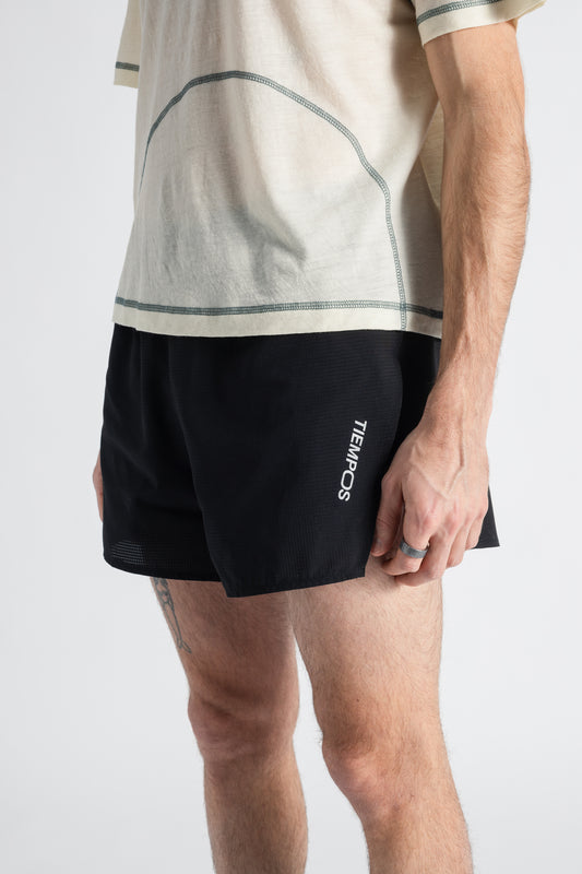 Micro Perforated 3" Shorts